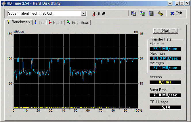 SSD120G-2.gif