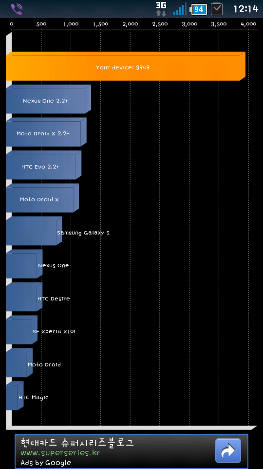 20110829001449.png